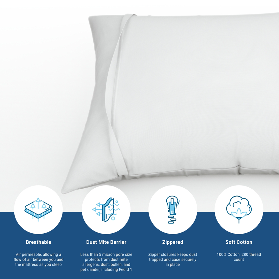 100% cotton dust mite proof pillow cover woven entirely of chemical-free, naturally soft cotton fibers.