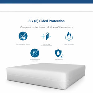 BedBug Solution vinyl covers are allergen and bed bug proof.
