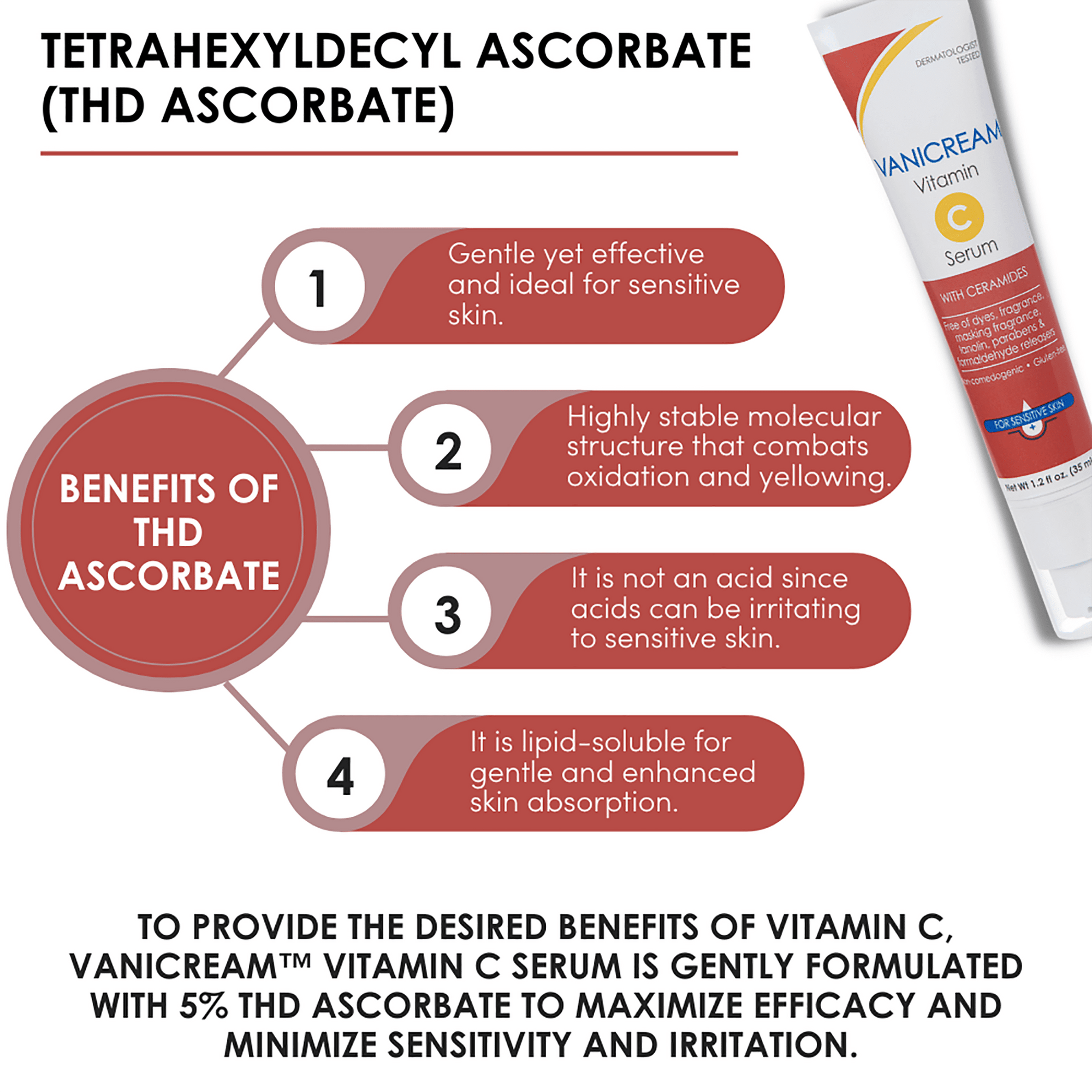 Vanicream™ Vitamin C Serum Infographic