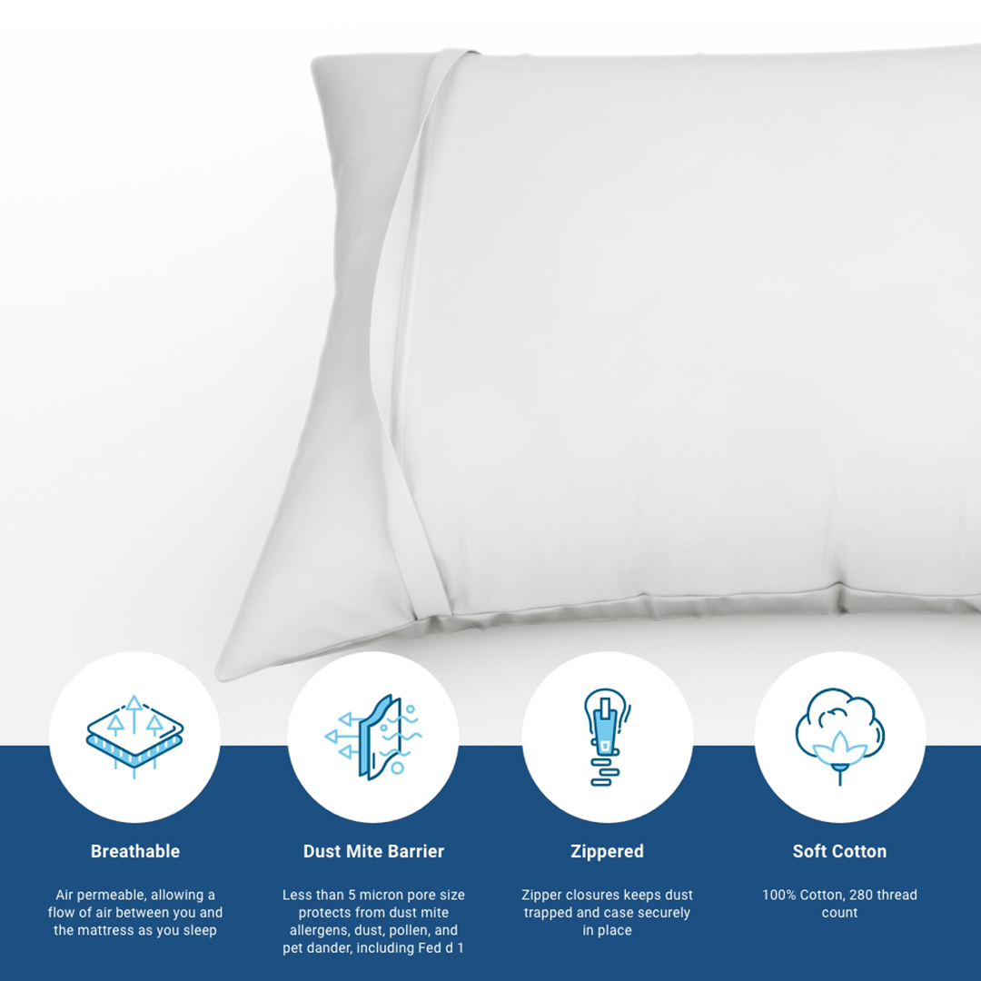 Dust Mite Proof Cotton Pillow Covers  AllergyCare 100% Cotton 