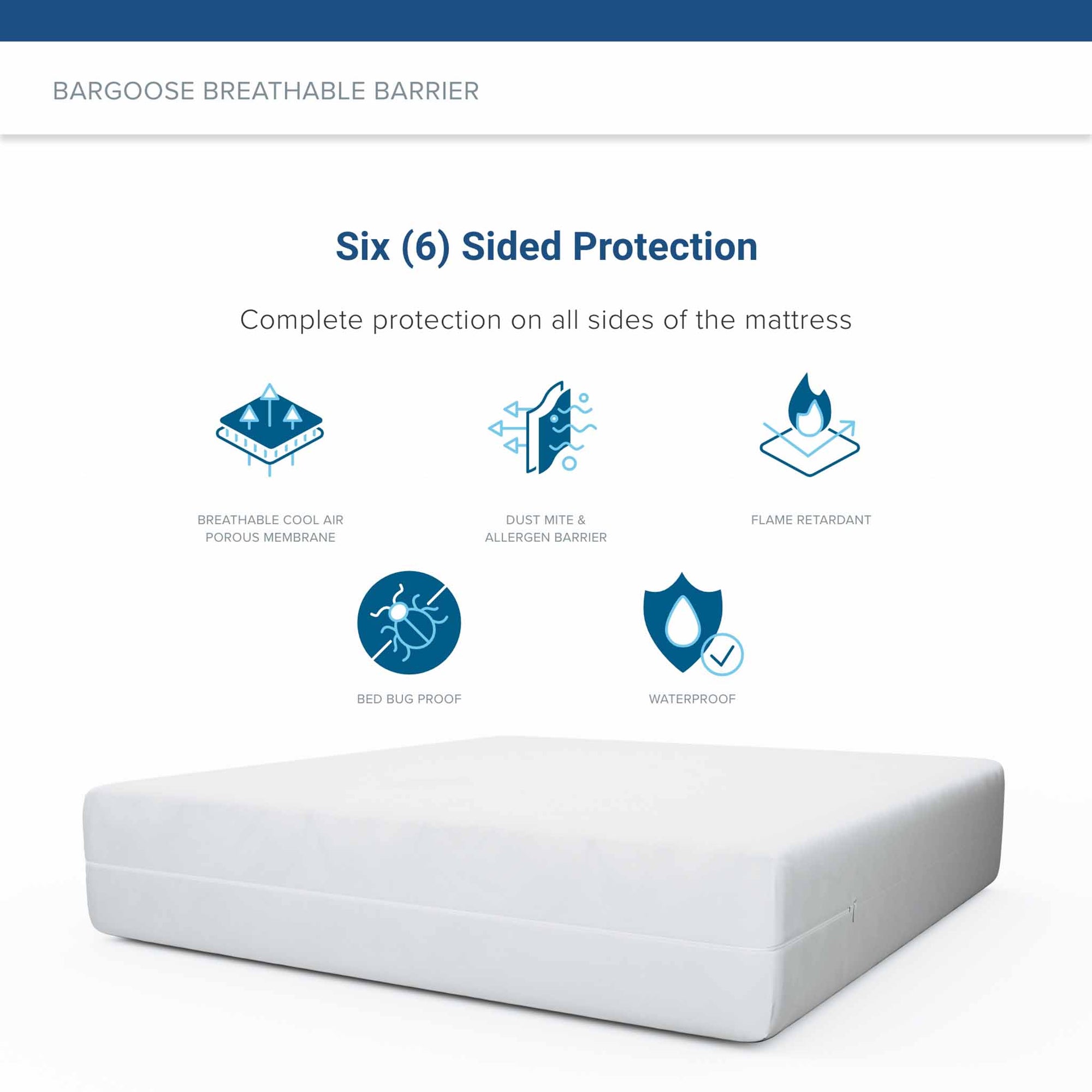 Bedbug Solution™ Bed Bug Proof Mattress Encasing Offers 6 Sided Protection