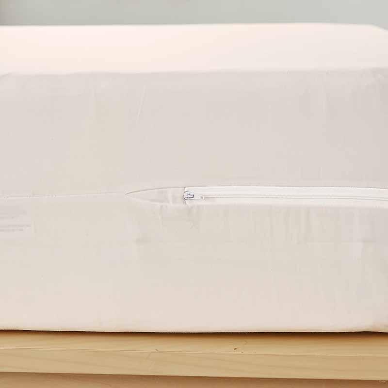 Zippered Mattress Cover Vs Fitted Mattress Cover: Which one is the Best  Protector?