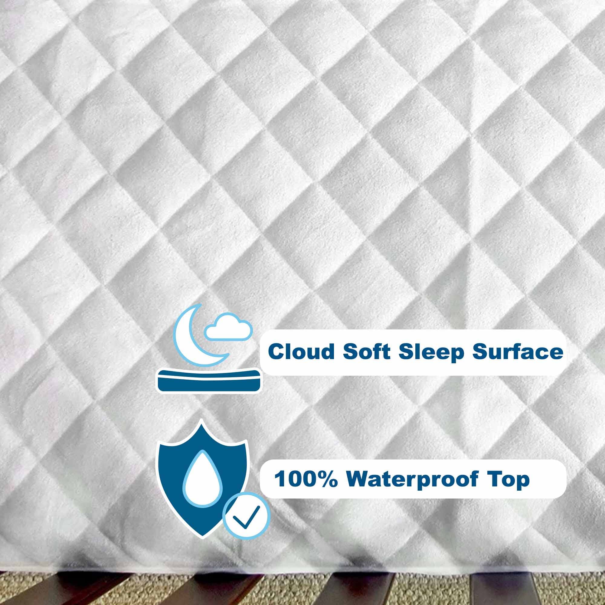 Waterproof Quilted Mattress Pad-Texture