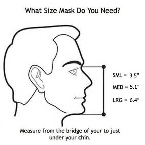 Qmask Dust and Pollen Face Mask