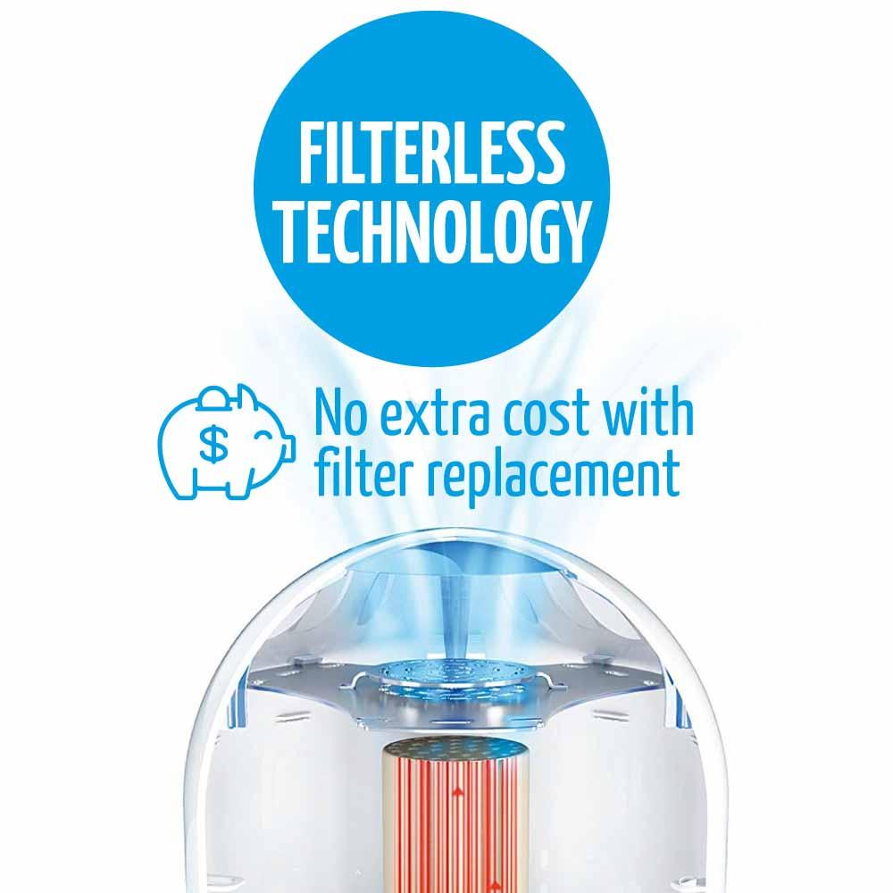Airfree Lotus Air Purifier. Exclusive Filterless Technology